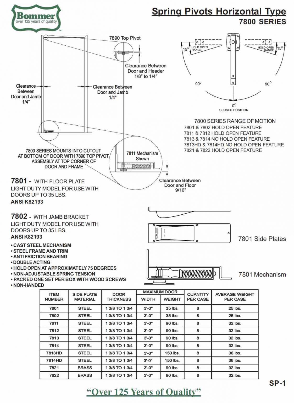 Bisagra D/A 90Lbs - Image 2
