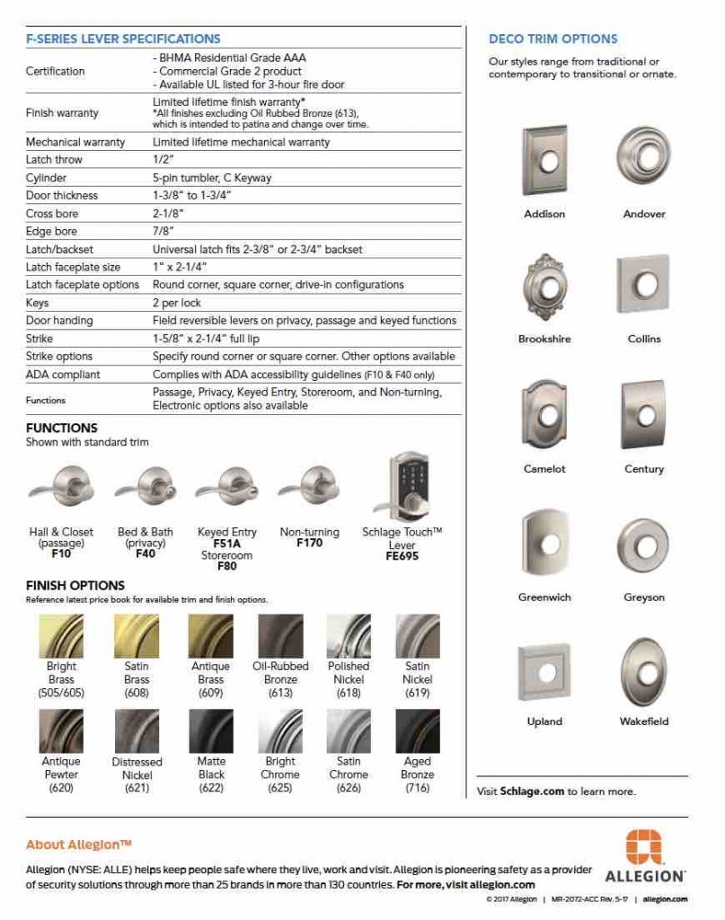 Cerr Single Dummy LH - Image 3