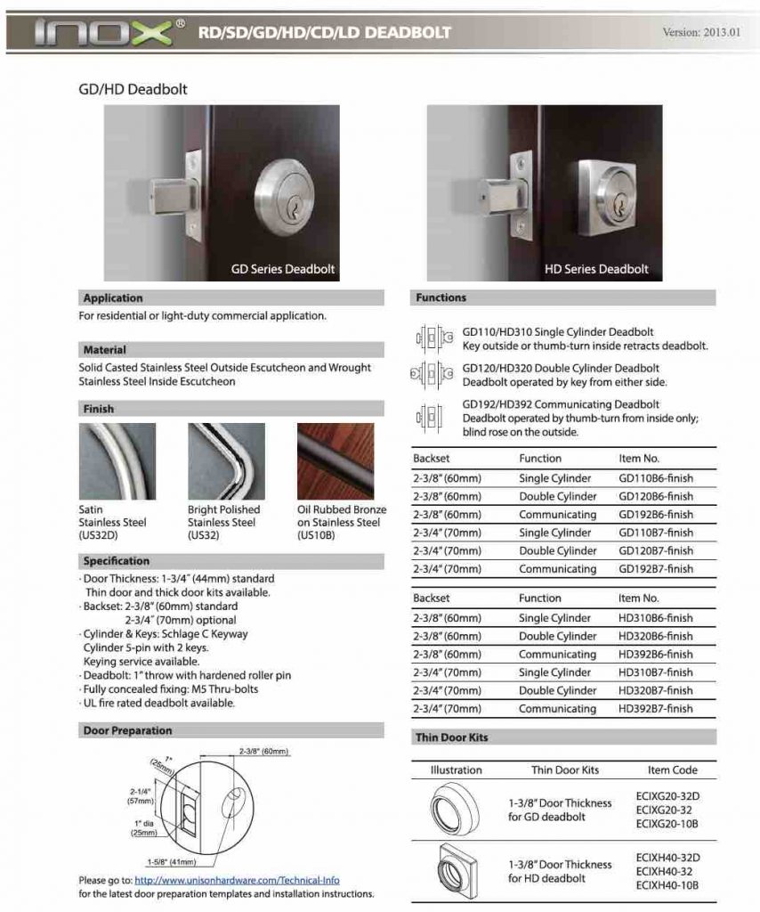 Cerr. Seguridad DC - Image 2