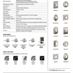 Cerr Llave/Boton - Image 3