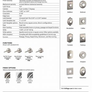 Cerr SD LH - Image 3