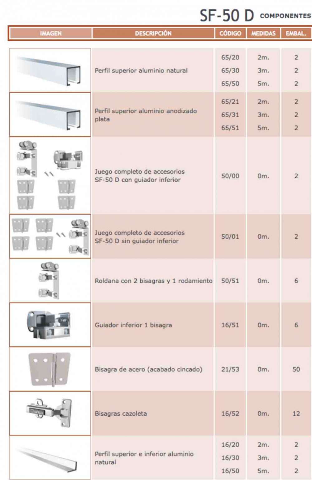 Riel 3m Plegable 60Kg - Image 3