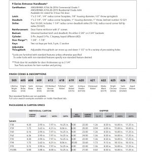Cerr Principal SC - Image 2
