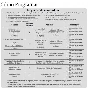 Control Entrada Residencial - Image 4