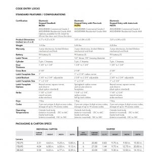 Control Entrada Residencial - Image 2